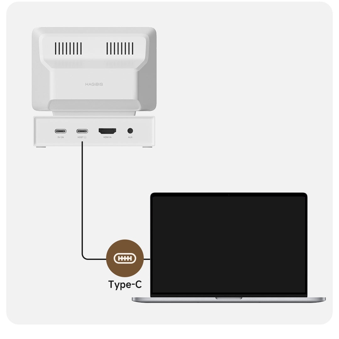 Small Computer Secondary Screen Desktop Expansion Dock Chassis - CyberLLC