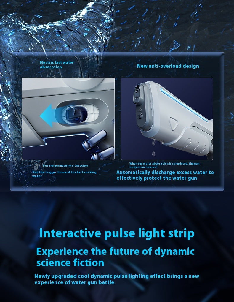 Pulse Electric Continuous Water Gun - CyberLLC