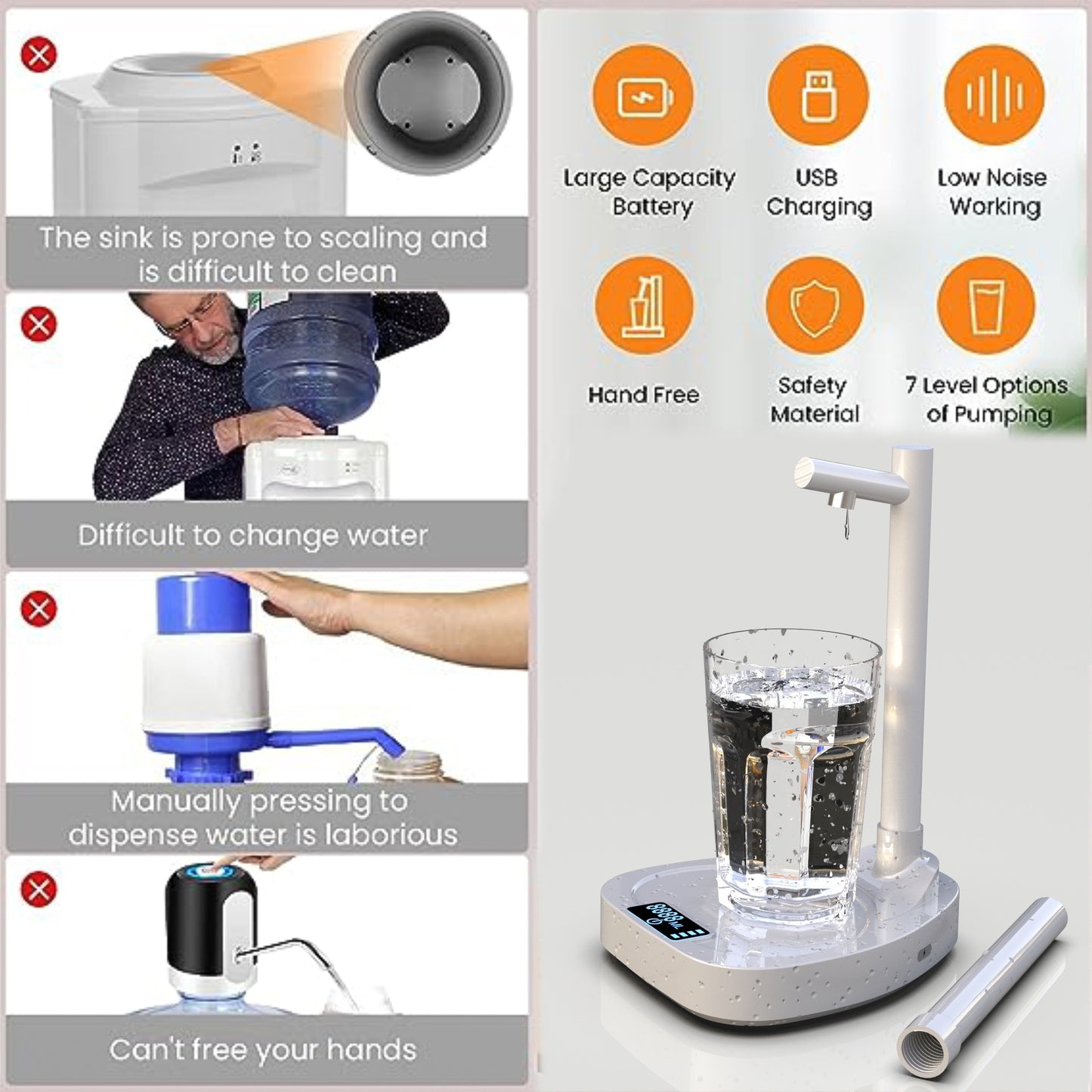 Automatic 5 Gallon Water Bottle Pump Dispenser with Stand USB Rechargeable Desktop Electric Water Dispenser (No Lifting Required)